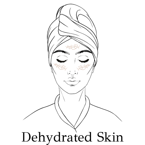 Dehydrated skin