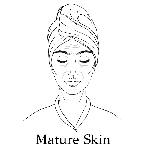 Mature Skin