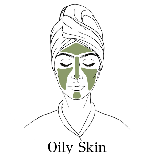 Oily Skin